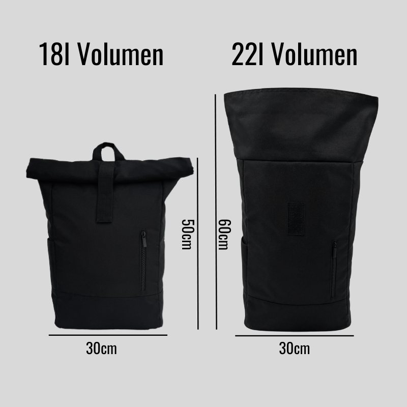 All-Black Rolltop